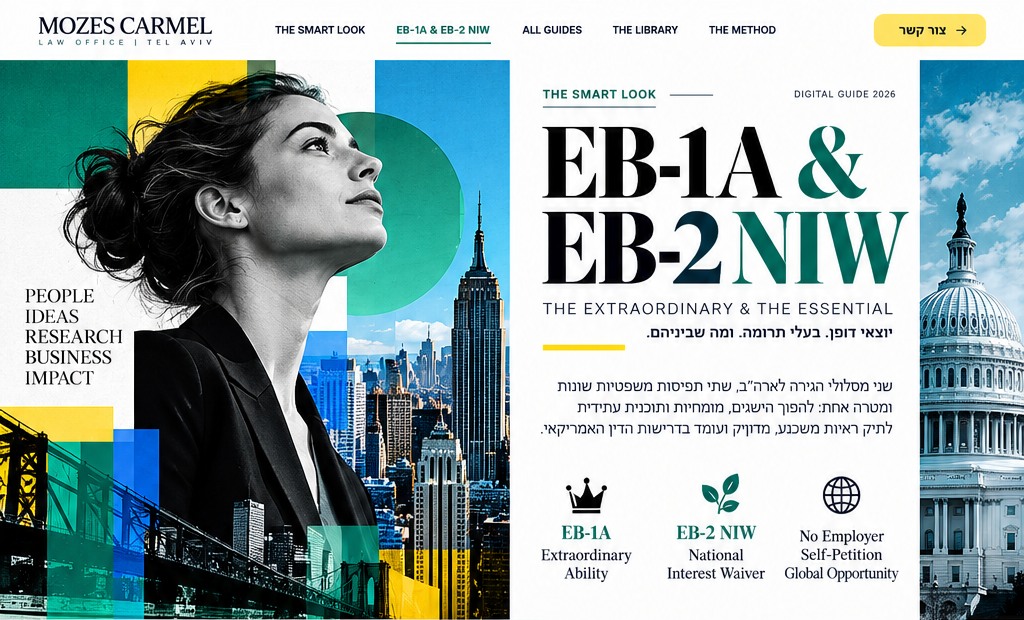 שער מהדורת THE SMART LOOK על מסלולי EB-1A ו-EB-2 NIW, בגווני טורקיז ירוק תכלת שחור וצהוב