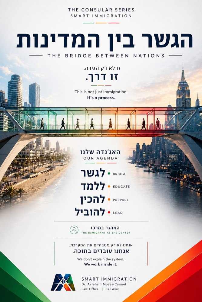 הגשר בין המדינות