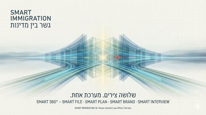 הגשר כמערכת