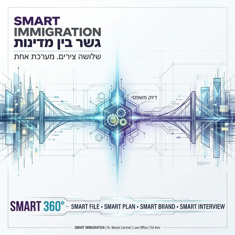 אדריכלות של חשיבה